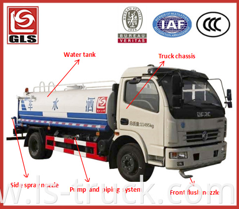 water truck